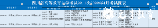 四川师范大学自考汉语言文学专业科目考试详情2