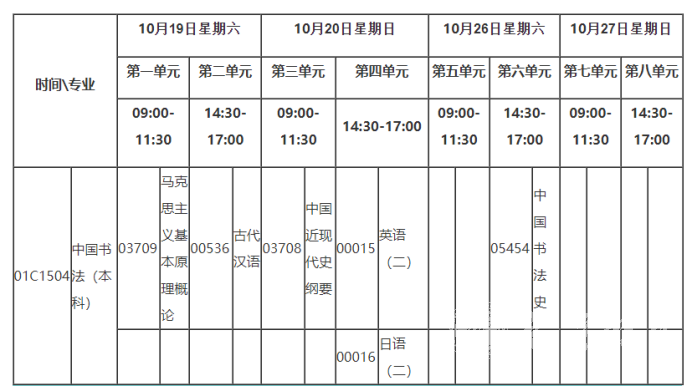  四川自考书法学本科专业考试课程是如何设置的