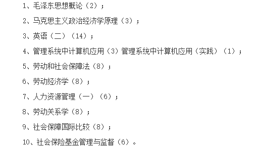 四川电大劳动与社会保障专业考试科目有哪些