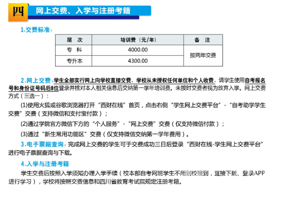 西南财经大学自考人力资源管理专业学费多少